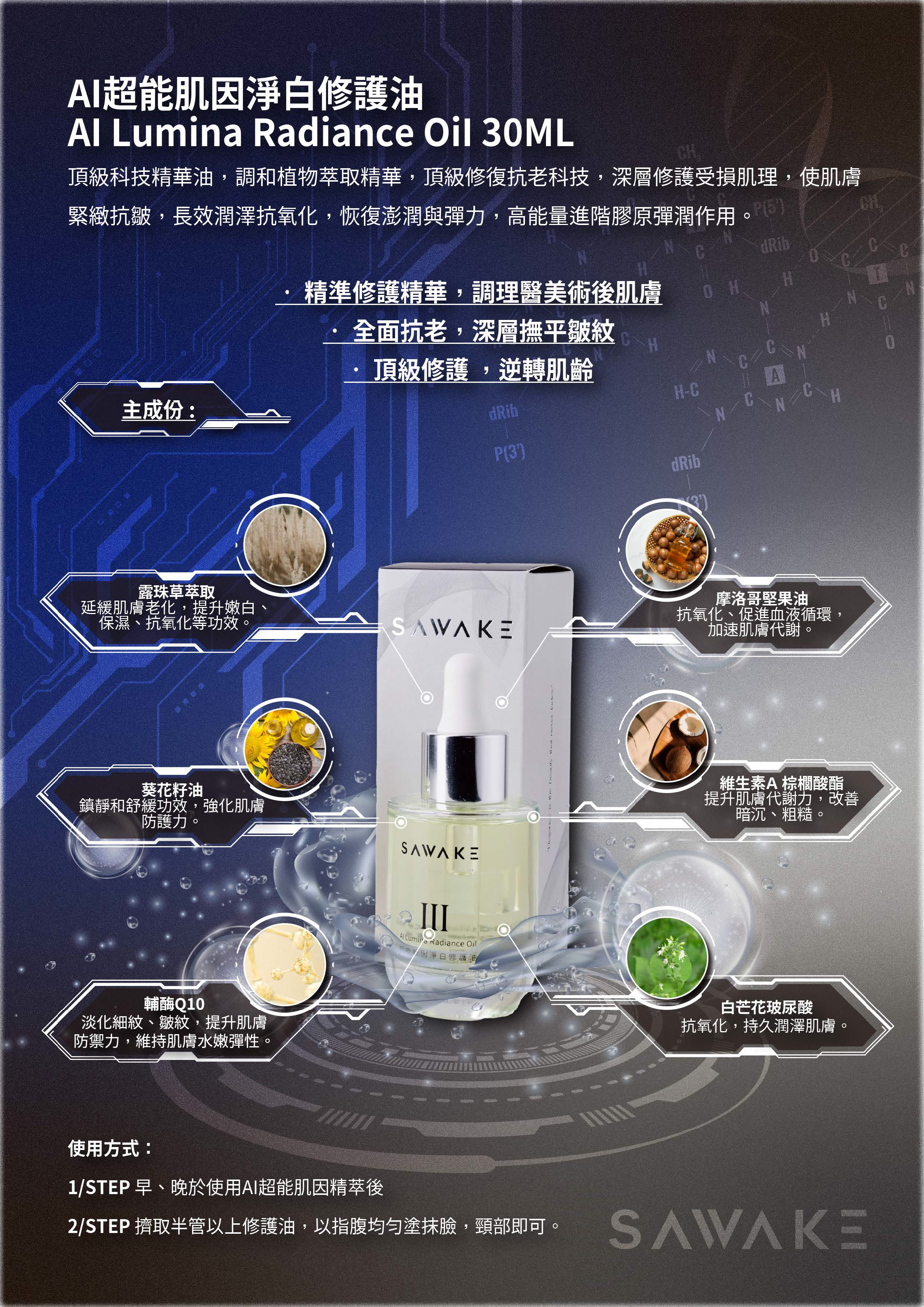 SAWAKE AI EDM 完稿_頁面_09_影像_0001.jpg